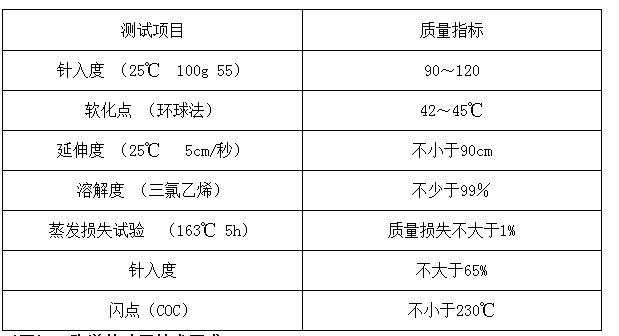 <b>�҃����z��ƺ����</b>