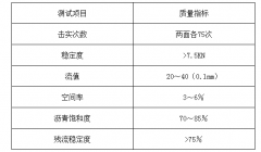 ���ƿhEPDM���z�ܲ���