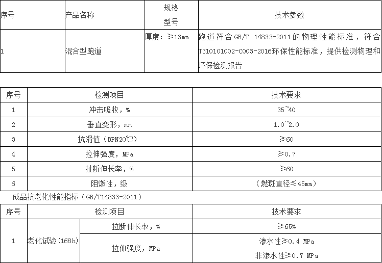 �B�d���z�ܵ�ʩ��