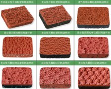 �B�Ƹ��׃��@���z�ܵ�